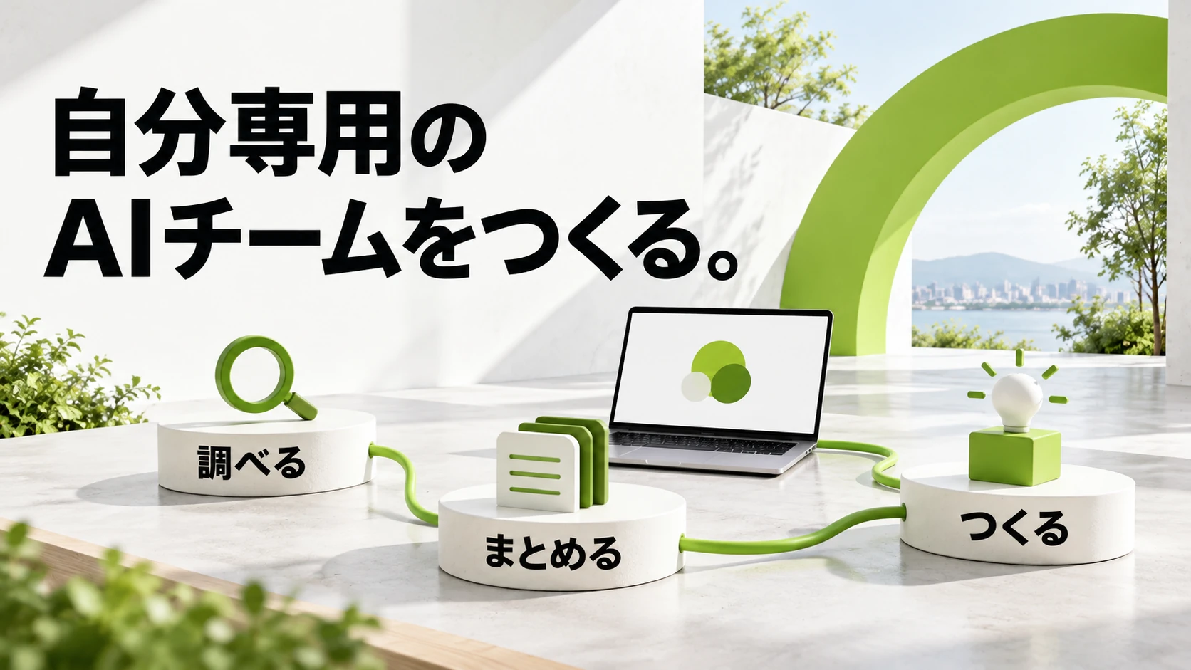 自分専用のAIチームをつくる。 調べる・まとめる・つくるを表したイメージ。